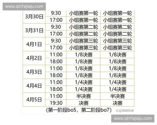 2026世界杯全程赛程与精彩体育直播时间详细安排表